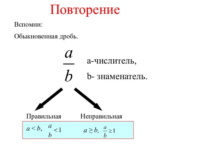 Повторение Вспомни: Обыкновенная дробь. a-числитель, b- знаменатель. Правильная Неправильная a a ≥ b,