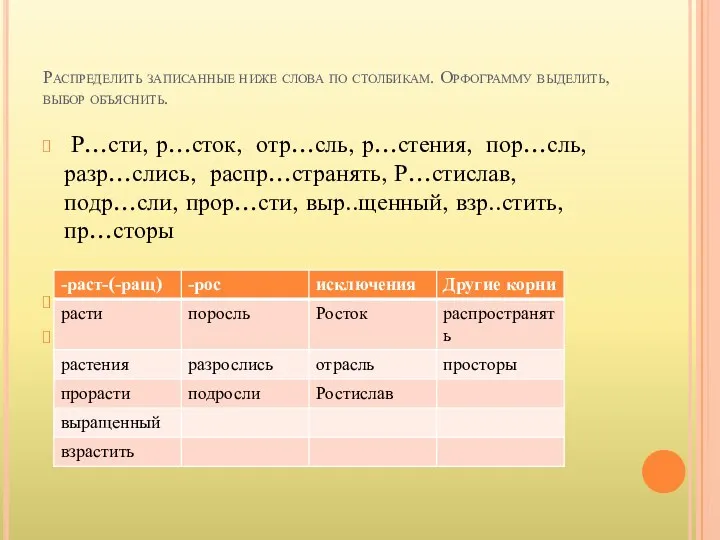 Распределить записанные ниже слова по столбикам. Орфограмму выделить, выбор объяснить.