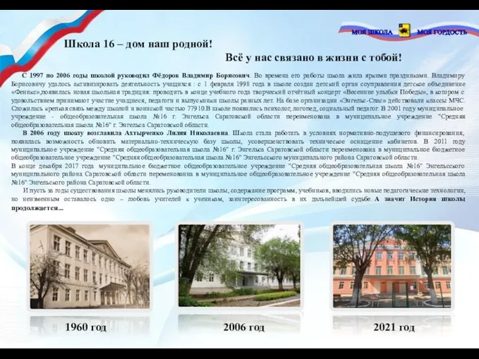 С 1997 по 2006 годы школой руководил Фёдоров Владимир Борисович. Во времена его