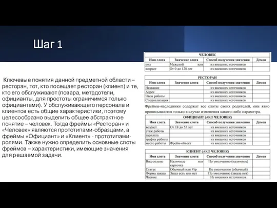 Шаг 1 Ключевые понятия данной предметной области – ресторан, тот,