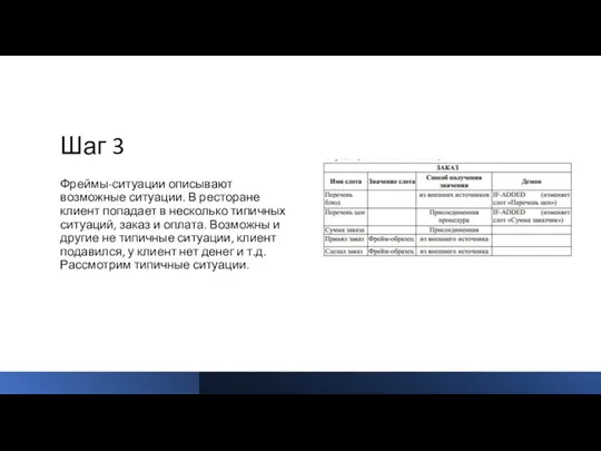 Шаг 3 Фреймы-ситуации описывают возможные ситуации. В ресторане клиент попадает в несколько типичных