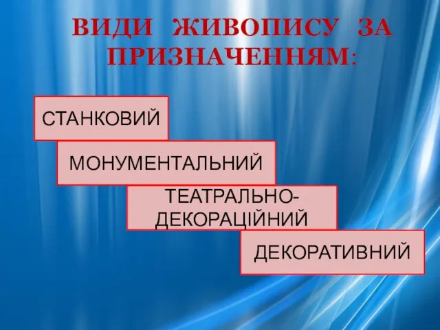 ВИДИ ЖИВОПИСУ ЗА ПРИЗНАЧЕННЯМ: СТАНКОВИЙ МОНУМЕНТАЛЬНИЙ ТЕАТРАЛЬНО-ДЕКОРАЦІЙНИЙ ДЕКОРАТИВНИЙ