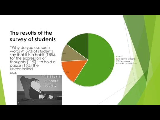 The results of the survey of students “Why do you