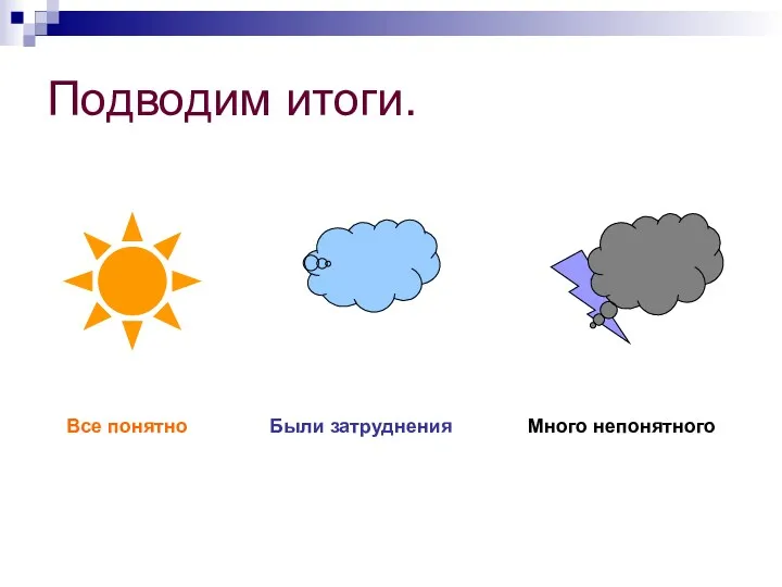 Подводим итоги. Все понятно Были затруднения Много непонятного