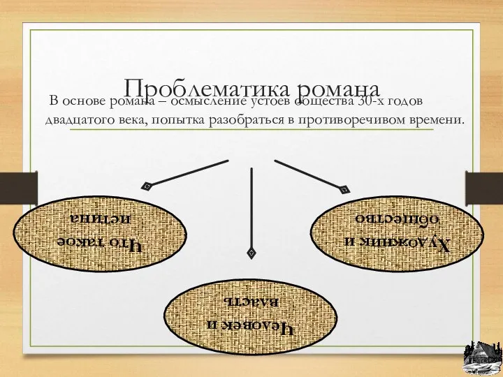 Проблематика романа В основе романа – осмысление устоев общества 30-х годов двадцатого века,