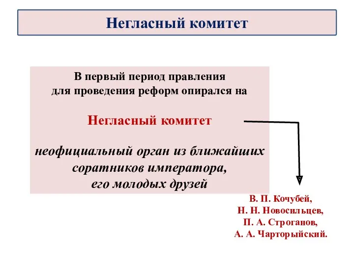 В первый период правления для проведения реформ опирался на Негласный