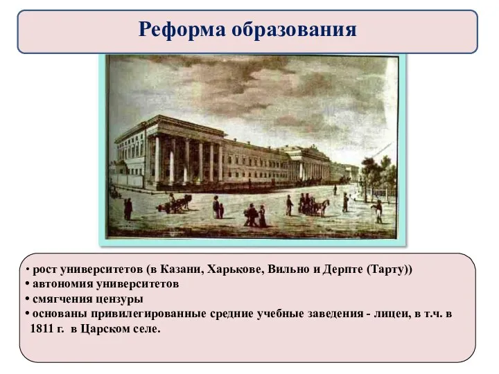 рост университетов (в Казани, Харькове, Вильно и Дерпте (Тарту)) автономия