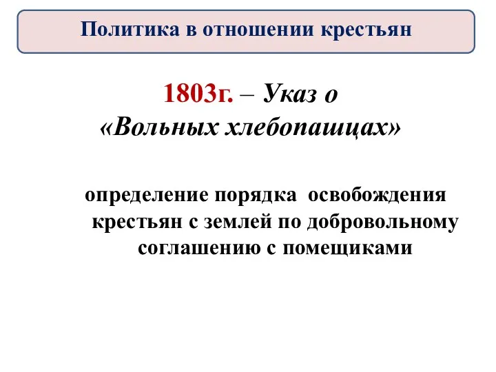 1803г. – Указ о «Вольных хлебопашцах» определение порядка освобождения крестьян