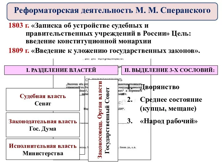 1803 г. «Записка об устройстве судебных и правительственных учреждений в