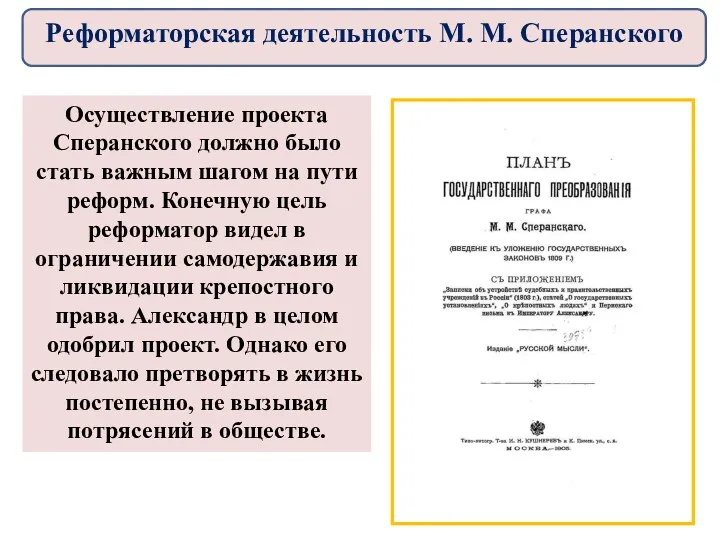 Осуществление проекта Сперанского должно было стать важным шагом на пути