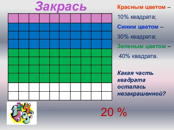 Красным цветом – 10% квадрата; Синим цветом – 30% квадрата;