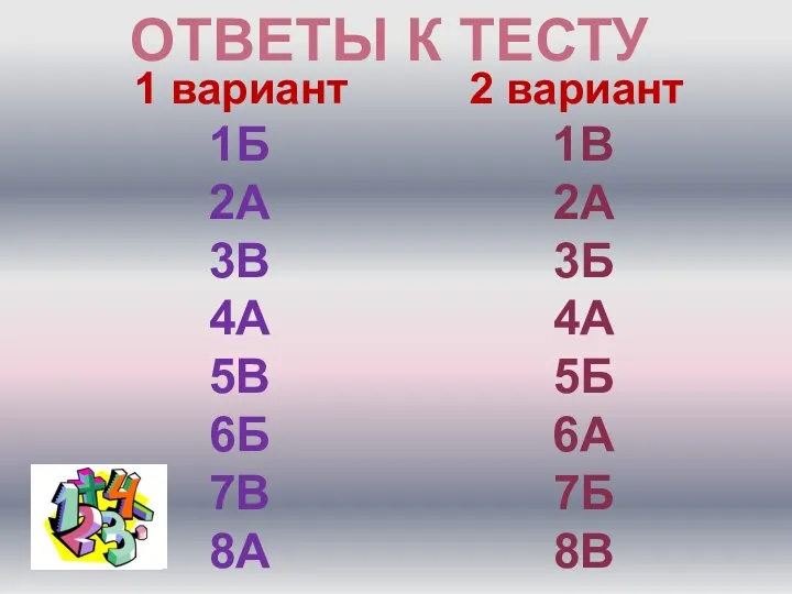 1 вариант 2 вариант 1Б 1В 2А 2А 3В 3Б