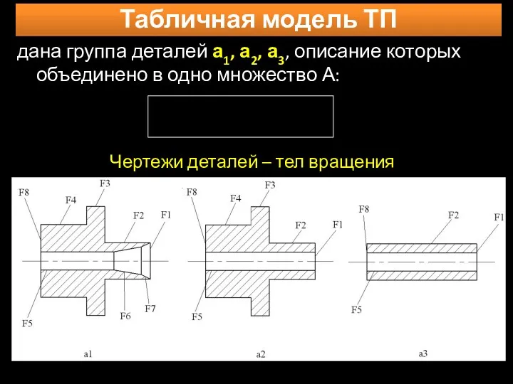 дана группа деталей а1, а2, а3, описание которых объединено в