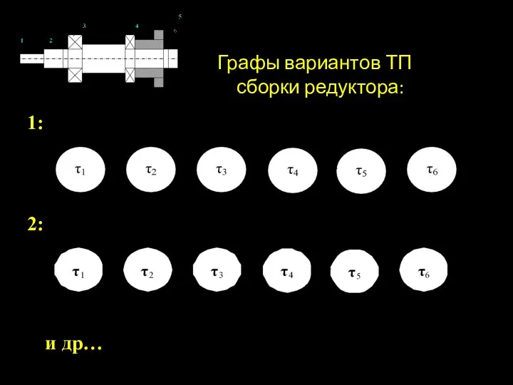 Графы вариантов ТП сборки редуктора: 1: 2: и др…