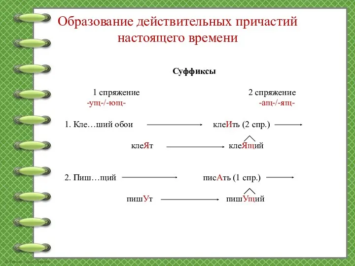 Образование действительных причастий настоящего времени Суффиксы 1 спряжение 2 спряжение