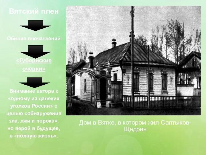 Дом в Вятке, в котором жил Салтыков-Щедрин Вятский плен Обилие