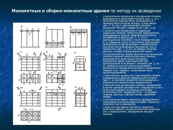 Монолитные и сборно-монолитные здания по методу их возведения с монолитными