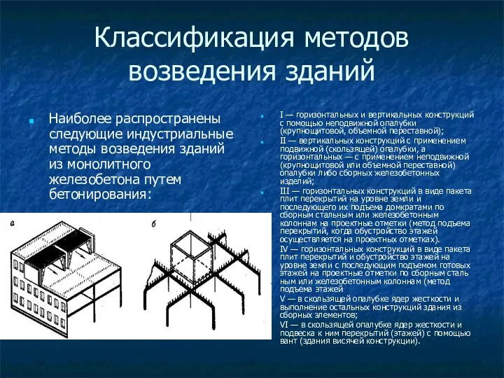 Классификация методов возведения зданий Наиболее распространены следующие индустриальные методы возведения