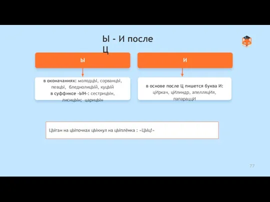 в основе после Ц пишется буква И: цИркач, цИлиндр, апелляцИя,