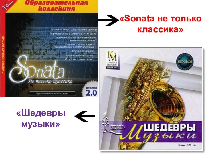 «Sonata не только классика» «Шедевры музыки»