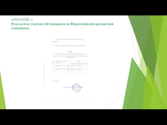 КРИТЕРИЙ 6 Результаты участия обучающихся во Всероссийской предметной олимпиаде.