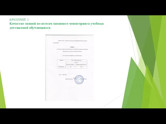 КРИТЕРИЙ 2 Качество знаний по итогам внешнего мониторинга учебных достижений обучающихся