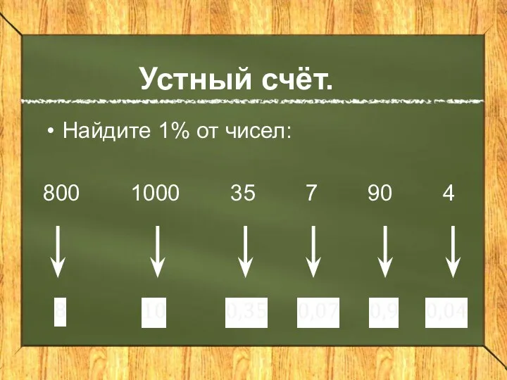 Устный счёт. Найдите 1% от чисел: 800 1000 35 7 90 4