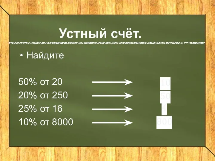 Устный счёт. Найдите 50% от 20 20% от 250 25% от 16 10% от 8000