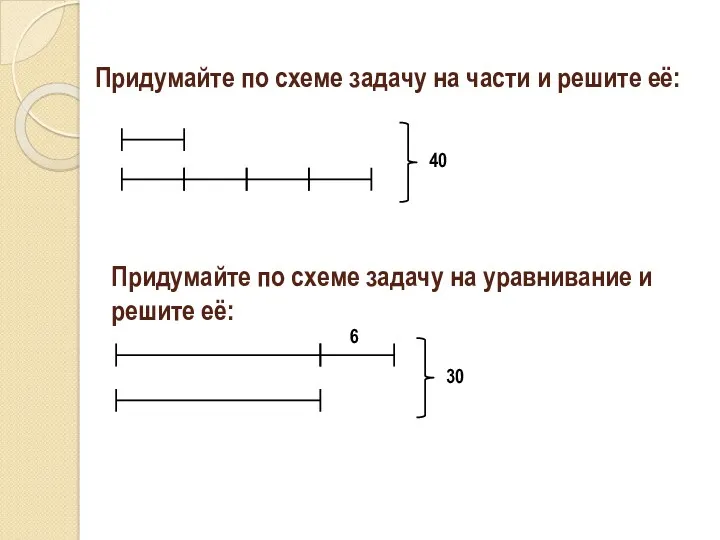 Придумайте по схеме задачу на части и решите её: 40