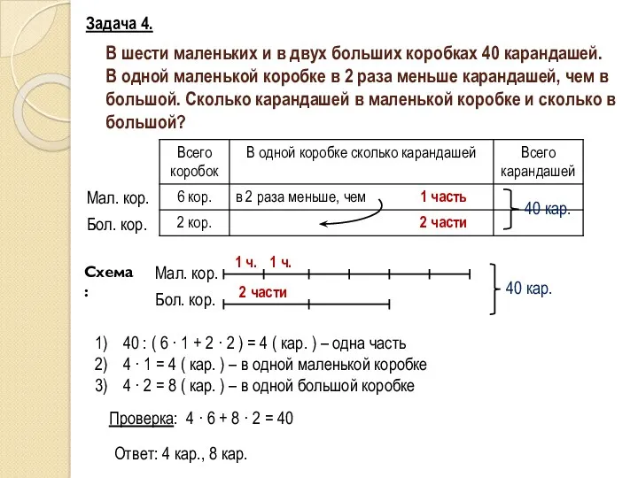 В шести маленьких и в двух больших коробках 40 карандашей.