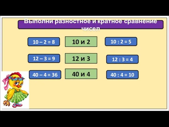 Выполни разностное и кратное сравнение чисел 10 и 2 10