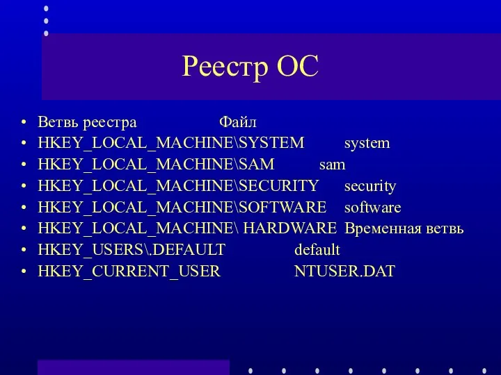 Реестр ОС Ветвь реестра Файл HKEY_LOCAL_MACHINE\SYSTEM system HKEY_LOCAL_MACHINE\SAM sam HKEY_LOCAL_MACHINE\SECURITY