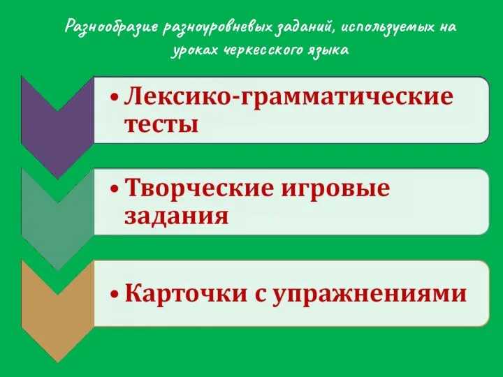 Разнообразие разноуровневых заданий, используемых на уроках черкесского языка