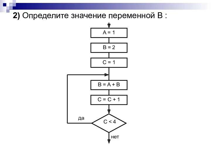 2) Определите значение переменной В :