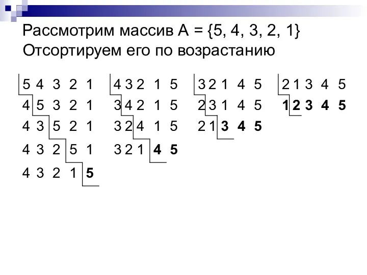 Рассмотрим массив А = {5, 4, 3, 2, 1} Отсортируем его по возрастанию