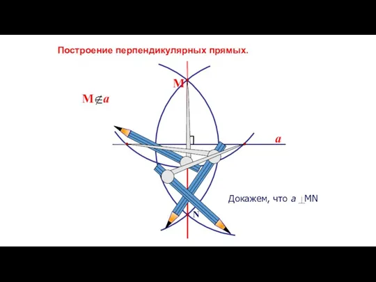 a N М Построение перпендикулярных прямых.