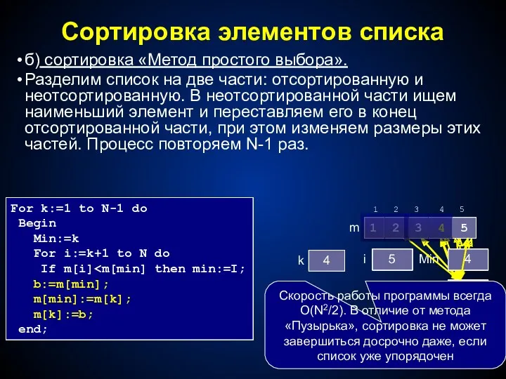 Сортировка элементов списка б) сортировка «Метод простого выбора». Разделим список