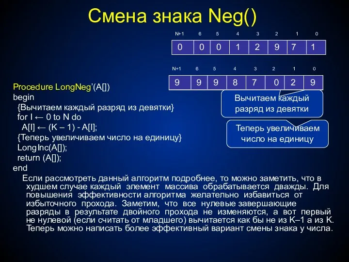 Смена знака Neg() Procedure LongNeg’(A[]) begin {Вычитаем каждый разряд из