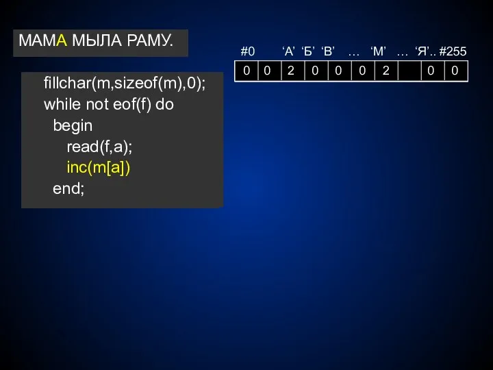 fillchar(m,sizeof(m),0); while not eof(f) do begin read(f,a); inc(m[a]) end; МАМА