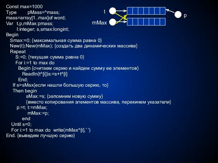 Const max=1000 Туpe pMass=^mass; mass=array[1..max]of word; Var t,p,mMax:pmass; I:integer; s,smax:longint;