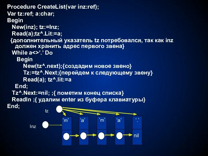 Procedure CreateList(var inz:ref); Var tz:ref; a:char; Begin New(inz); tz:=Inz; Read(a);tz^.Lit:=a;