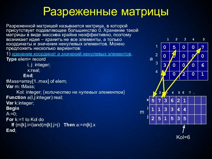 Разреженные матрицы Разреженной матрицей называется матрица, в которой присутствует подавляющее