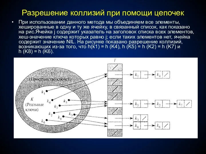 Разрешение коллизий при помощи цепочек При использовании данного метода мы