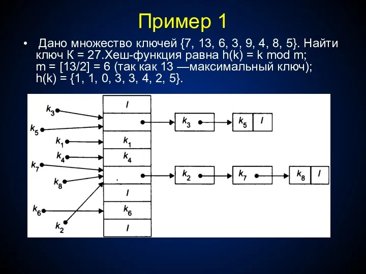 Пример 1 Дано множество ключей {7, 13, 6, 3, 9,