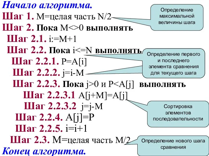 Начало алгоритма. Шаг 1. M=целая часть N/2 Шаг 2. Пока