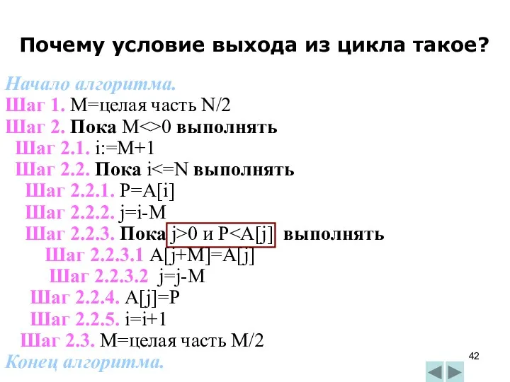 Почему условие выхода из цикла такое? Начало алгоритма. Шаг 1.