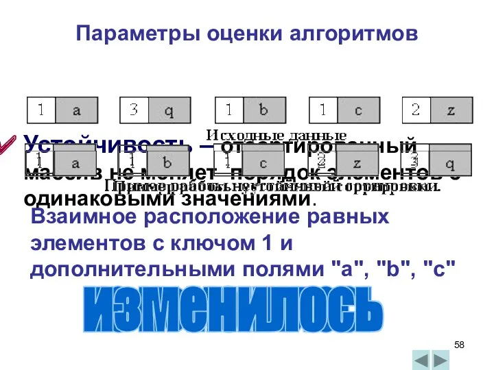 Устойчивость – отсортированный массив не меняет порядок элементов с одинаковыми