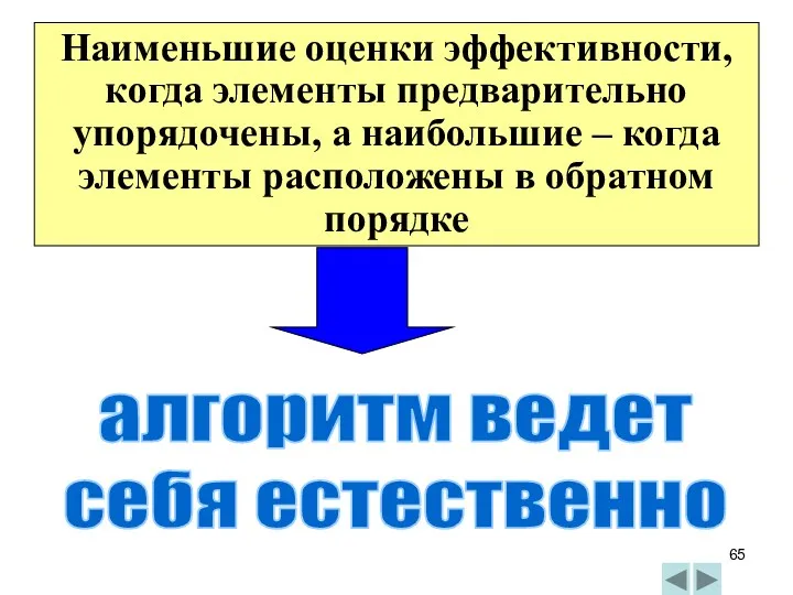 Наименьшие оценки эффективности, когда элементы предварительно упорядочены, а наибольшие –