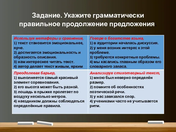 Задание. Укажите грамматически правильное продолжение предложения.