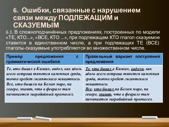 6. Ошибки, связанные с нарушением связи между ПОДЛЕЖАЩИМ и СКАЗУЕМЫМ